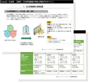 ESG評価機関の特徴と評価UPのポイント