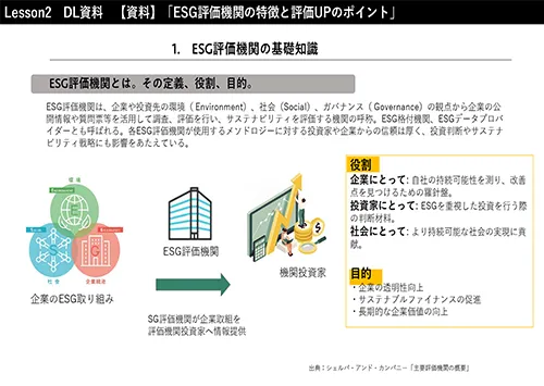 ESG評価機関の特徴と評価UPのポイント