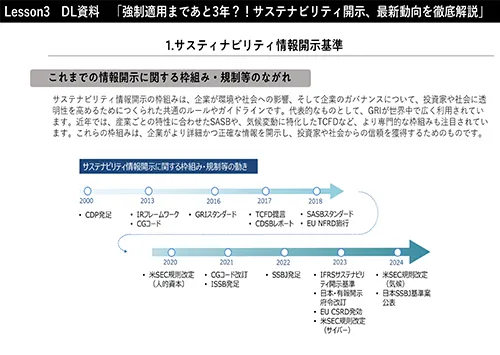 強制適用まであと3年！サステナビリティ情報開示、最新動向を徹底解説