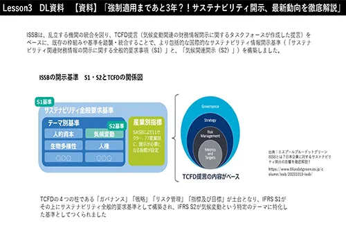 強制適用まであと3年！サステナビリティ情報開示、最新動向を徹底解説